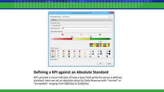 Defining a KPI against an Absolute Standard
KPI’s provide a visual indicator of how a base field performs versus a defined
standard. Here we set an absolute value for Daily Revenue with “normal” or
”acceptable” ranging from $80/day to $160/day
 