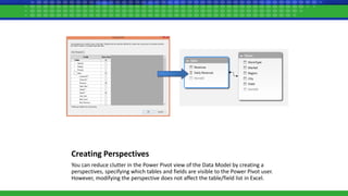 Creating Perspectives
You can reduce clutter in the Power Pivot view of the Data Model by creating a
perspectives, specifying which tables and fields are visible to the Power Pivot user.
However, modifying the perspective does not affect the table/field list in Excel.
 