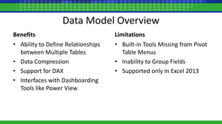 Data Model Overview
Benefits
• Ability to Define Relationships
between Multiple Tables
• Data Compression
• Support for DAX
• Interfaces with Dashboarding
Tools like Power View
Limitations
• Built-in Tools Missing from Pivot
Table Menus
• Inability to Group Fields
• Supported only in Excel 2013
 