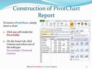 Construction of PivotChart
Report
20
To insert a PivotChart, simply
insert a chart
1. Click any cell inside the
PivotTable
2. On the Insert tab, click
Column and select one of
the subtypes
For example, Clustered
Column
MS Excel: PivotTable & PivotChart Reports
 