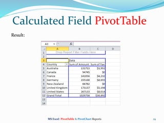 29
Result:
Calculated Field PivotTable
MS Excel: PivotTable & PivotChart Reports
 