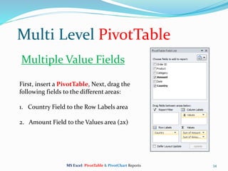 34
First, insert a PivotTable, Next, drag the
following fields to the different areas:
1. Country Field to the Row Labels area
2. Amount Field to the Values area (2x)
Multi Level PivotTable
MS Excel: PivotTable & PivotChart Reports
Multiple Value Fields
 