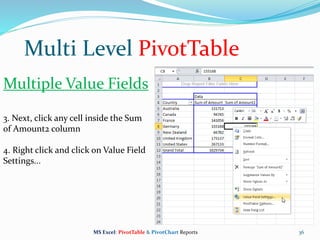 36
3. Next, click any cell inside the Sum
of Amount2 column
4. Right click and click on Value Field
Settings...
Multi Level PivotTable
MS Excel: PivotTable & PivotChart Reports
Multiple Value Fields
 
