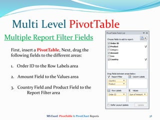 38
First, insert a PivotTable, Next, drag the
following fields to the different areas:
1. Order ID to the Row Labels area
2. Amount Field to the Values area
3. Country Field and Product Field to the
Report Filter area
Multi Level PivotTable
MS Excel: PivotTable & PivotChart Reports
Multiple Report Filter Fields
 