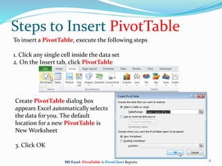 Steps to Insert PivotTable
6
To insert a PivotTable, execute the following steps
1. Click any single cell inside the data set
2. On the Insert tab, click PivotTable
Create PivotTable dialog box
appears Excel automatically selects
the data for you. The default
location for a new PivotTable is
New Worksheet
3. Click OK
MS Excel: PivotTable & PivotChart Reports
 