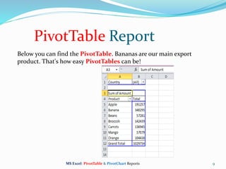PivotTable Report
9
Below you can find the PivotTable. Bananas are our main export
product. That's how easy PivotTables can be!
MS Excel: PivotTable & PivotChart Reports
 