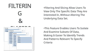 Filterin Math Data Pivot Tables & Pivot Chart's presented by | PPTX