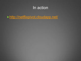 In action

http://netflixpivot.cloudapp.net/
 