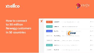 How to connect
to 30 million
Newegg customers
in 50 countries
 