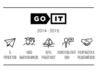 От стартапа к лидерству в отрасли