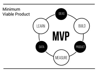 От стартапа к лидерству в отрасли
