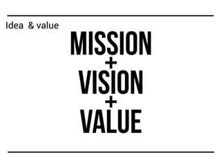 От стартапа к лидерству в отрасли