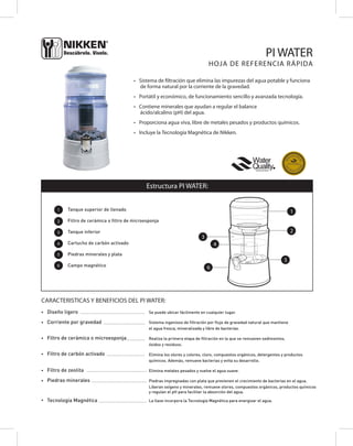 PI WATER 
• Sistema de ltración que elimina las impurezas del agua potable y funciona 
de forma natural por la corriente de la gravedad. 
• Portátil y económico, de funcionamiento sencillo y avanzada tecnología. 
• Contiene minerales que ayudan a regular el balance 
ácido/alcalino (pH) del agua. 
• Proporciona agua viva, libre de metales pesados y productos químicos. 
• Incluye la Tecnología Magnética de Nikken. 
1 
2 
3 
4 
Estructura PI WATER: 
Tanque superior de llenado 
Filtro de cerámica o filtro de microesponja 
Tanque inferior 
Cartucho de carbón activado 
Piedras minerales y plata 
Campo magnético 
CARACTERISTICAS Y BENEFICIOS DEL PI WATER: 
• Diseño ligero 
• Corriente por gravedad 
• Filtro de cerámica o microesponja 
• Filtro de carbón activado 
• Filtro de zeolita 
• Piedras minerales 
• Tecnología Magnética 
Se puede ubicar fácilmente en cualquier lugar. 
Sistema ingenioso de filtración por flujo de gravedad natural que mantiene 
el agua fresca, mineralizada y libre de bacterias. 
Realiza la primera etapa de filtración en la que se remueven sedimentos, 
óxidos y residuos. 
Elimina los olores y colores, cloro, compuestos orgánicos, detergentes y productos 
químicos. Además, remueve bacterias y evita su desarrollo. 
Elimina metales pesados y vuelve el agua suave. 
Piedras impregnadas con plata que previenen el crecimiento de bacterias en el agua. 
Liberan oxígeno y minerales, remueve olores, compuestos orgánicos, productos químicos 
y regulan el pH para facilitar la absorción del agua. 
La llave incorpora la Tecnología Magnética para energizar el agua. 
• • • • • • • • • • • • • • • • • • • • • • • • • • • • • • • • • • • • • • • 
• • • • • • • • • • • • • • • • • • • • • • • • • 
HOJA DE REFERENCIA RÁPIDA 
5 
6 
• • • • • • • • • • • 
• • • • • • • • • • • • • • • • • • • • • • • 
• • • • • • • • • • • • • • • • • • • • • • • • • • • • • • • • • • • • 
• • • • • • • • • • • • • • • • • • • • • • • • • • • • • • • • • 
• • • • • • • • • • • • • • • • • • • • • • • • • • • • • 
1 
2 
6 
3 
4 
5 
 
