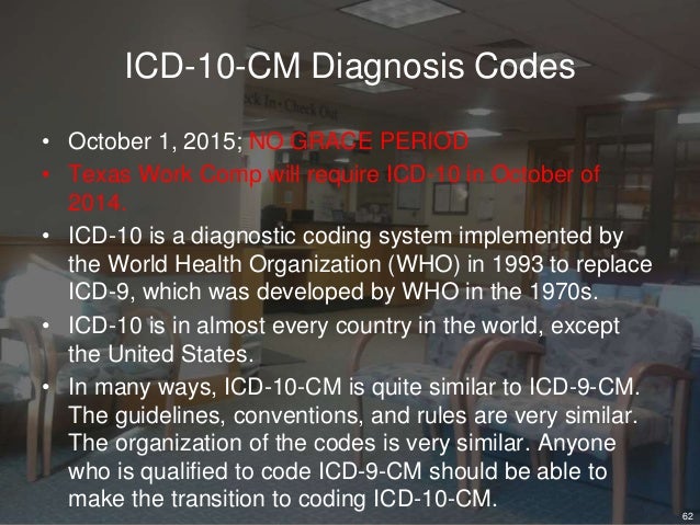 www.ccedseminars Present : Coding, Compliance, www.ccedseminars Present : Coding, Compliance,