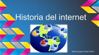 Historia del internet 
Alfaro Suarez Anahí DN12 
 