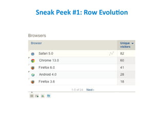 Sneak Peek #1: Row Evolution
 