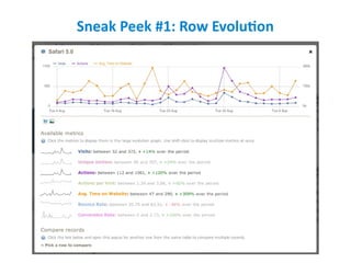 Sneak Peek #1: Row Evolution
 