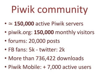 Piwik community
• ≃ 150,000 active Piwik servers
• piwik.org: 150,000 monthly visitors
• forums: 20,000 posts
• FB fans: 5k - twitter: 2k
• More than 736,422 downloads
• Piwik Mobile: + 7,000 active users
 