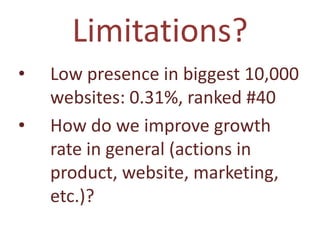 Limitations?
•   Low presence in biggest 10,000
    websites: 0.31%, ranked #40
•   How do we improve growth
    rate in g...