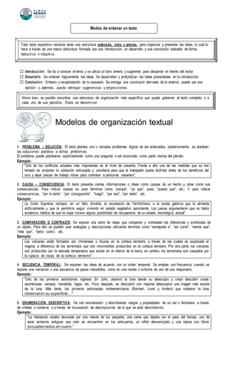 Ahora bien, es posible encontrar una estructura de organización más específica que puede gobernar al texto completo o a
cada uno de sus párrafos. Éstos se denominan
 Introducción: Se da a conocer el tema y se utiliza un tono ameno y sugerente para despertar el interés del lector.
 Desarrollo: Se ordenan lógicamente las ideas. Se desarrollan y profundizan las ideas presentadas en la introducción.
 Conclusión: Síntesis y recapitulación de lo expuesto. Se entrega una conclusión derivada de lo anterior, puede ser una
opinión y, además, puede entregar sugerencias y proyecciones.
Modelos de organización textual
1. PROBLEMA – SOLUCIÓN: El texto plantea uno o variados problemas dignos de ser analizados, posteriormente, se plantean
las soluciones posibles a dichos problemas.
El problema puede plantearse explícitamente como una pregunta o ser enunciado como parte misma del párrafo.
Ejemplo:
2. CAUSA – CONSECUENCIA: El texto presenta ciertas informaciones o ideas como causas de un hecho y otras como sus
consecuencias. Para indicar causas se usan términos como “porque”, “ya que”, pues, “puesto que”, etc.; Y para indicar
consecuencias, “por lo tanto”, “por consiguiente”, “luego”, “por eso”, “por tanto”, etc.
Ejemplo:
3. COMPARACIÓN O CONTRASTE: Se expone una serie de ideas que comparan y contrastan las diferencias y similitudes de
un objeto. Para ello se pueden usar analogías y descripciones utilizando términos como “semejante a”, “así como”, “menos que”,
“más que”, “tanto como”, etc.
Ejemplo:
4. SECUENCIA TEMPORAL: Se exponen las ideas de acuerdo con un orden temporal. Se emplea con frecuencia cuando se
expone una narración o una secuencia de pasos ineludibles, como en una receta o la forma de uso de una maquinaria.
Ejemplo:
5. ENUMERACIÓN DESCRIPTIVA: Se van enumerando y describiendo rasgos y propiedades de un ser o fenómeno a través
de viñetas o números o a través de la sucesión de descripciones de lo que se está describiendo.
Ejemplo:
“La habitación estaba decorada por una mesita de luz pequeña, una cama que dejaba ver el paso del tiempo, uno de
esos armarios antiguos que solo se encuentran en los anticuarios, un sillón desvencijado y una repisa con libros
encuadernados en cuero.”
"Uno de los primeros astrónomos ingleses Sir John, observó la luna desde su telescopio y creyó descubrir cosas
asombrosas: campos, montañas, lagos, etc. Poco después, se descubrió con mejores telescopios una imagen más exacta
de la luna. Más tarde, los primeros astronautas norteamericanos (Borman, Lovel y Anders) que rodearon la luna
observaron su superficie…"
Los volcanes están formados por chimeneas o fisuras en la corteza terrestre, a través de las cuales es expulsado el
magma, a diferencia de los terremotos que son movimientos producidos en la corteza terrestre. Por otra parte, los volcanes
son producidos por la elevada temperatura que existe en el interior de la tierra, en cambio, los terremotos son causados por
la ruptura de rocas de la corteza terrestre".
La Corte Suprema rechazó, en un fallo dividido, la reconexión de TerriSchiavo a la sonda gástrica que la alimenta
artificialmente y que le permitiría seguir viviendo en estado vegetativo persistente. Los jueces argumentaron que no había
evidencia médica de que la mujer tuviera alguna posibilidad de recuperarse de su estado neurológico actual".
"Uno de los conflictos actuales más importantes es el nivel de cesantía. Frente a ello una de las medidas que se han
tomado es proponer la jubilación anticipada y voluntaria para que el trabajador pueda disfrutar antes de los beneficios del
ocio y dejar plazas de trabajo libres para contratar a personas cesantes".
Modos de ordenar un texto
Todo texto expositivo necesita tener una estructura ordenada, clara y precisa, para organizar y presentar las ideas, lo cual lo
hace a través de una macro estructura formada por una introducción, un desarrollo y una conclusión odenada de forma
deductiva o inductiva.
 