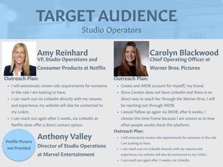 Studio Operators
TARGET AUDIENCE
Amy Reinhard
Outreach Plan:


• I will extensively review role requirements for someone
in the role I am looking to have.


• I can reach out via LinkedIn directly with my resume
and experience, my website will also be connected to
my LinkIn.


• I can reach out again a
ft
er 2 weeks, via LinkedIn as
Net
f
lix does o
ff
er a direct contact option.
PROFILE
PICTURE VP, Studio Operations and
Consumer Products at Net
f
lix
Carolyn Blackwood
Outreach Plan:


• Create and IMDB account for myself/ my brand.


• Since Carolyn does not have LinkedIn and there is no
direct way to reach her through the Warner Bros, I will
be reaching out through IMDB.


• I would follow up again via IMDB, a
ft
er 6 weeks. I
choose this time frame because I am unsure as to how
o
ft
en people would check this platform.
PROFILE
PICTURE Chief Operating O
ff
icer at
Warner Bros. Pictures
Anthony Valley
Outreach Plan:


• I will extensively review role requirements for someone in the role
I am looking to have.


• I can reach out via LinkedIn directly with my resume and
experience, my website will also be connected to my LinkIn.


• I can reach out again a
ft
er 2 weeks, via LinkedIn.
Pro
fi
le Picture
not Provided Director of Studio Operations
at Marvel Entertainment
 