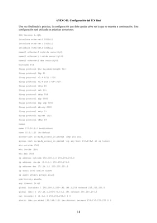 ANEXO II: Configuración del PIX final

Una vez finalizada la práctica, la configuración que debe quedar debe ser la que se muestra a continuación. Esta
configuración será utilizada en prácticas posteriores.

PIX Version 6.3(3)

interface ethernet0 100full

interface ethernet1 100full

interface ethernet2 100full

nameif ethernet0 outside security0

nameif ethernet1 inside security100

nameif ethernet2 dmz security50

hostname PIX
fixup protocol dns maximum-length 512

fixup protocol ftp 21

fixup protocol h323 h225 1720

fixup protocol h323 ras 1718-1719

fixup protocol http 80

fixup protocol rsh 514
fixup protocol rtsp 554

fixup protocol sip 5060

fixup protocol sip udp 5060
fixup protocol skinny 2000

fixup protocol smtp 25

fixup protocol sqlnet 1521

fixup protocol tftp 69

names

name 172.16.1.2 bastionhost

name 10.0.1.11 insidehost

access-list outside_access_in permit icmp any any

access-list outside_access_in permit tcp any host 192.168.1.11 eq telnet
mtu outside 1500

mtu inside 1500

mtu dmz 1500

ip address outside 192.168.1.2 255.255.255.0

ip address inside 10.0.1.1 255.255.255.0

ip address dmz 172.16.1.1 255.255.255.0

ip audit info action alarm

ip audit attack action alarm

pdm history enable

arp timeout 14400

global (outside) 1 192.168.1.200-192.168.1.254 netmask 255.255.255.0

global (dmz) 1 172.16.1.200-172.16.1.254 netmask 255.255.255.0
nat (inside) 1 10.0.1.0 255.255.255.0 0 0

static (dmz,outside) 192.168.1.11 bastionhost netmask 255.255.255.255 0 0




                                                      14
 