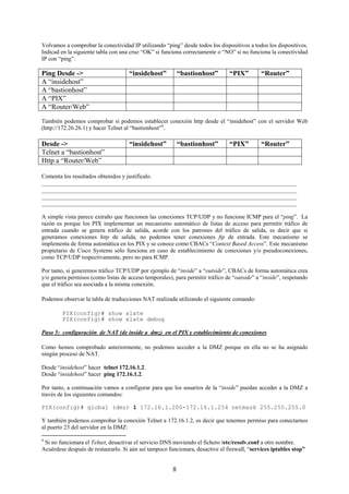 Volvamos a comprobar la conectividad IP utilizando “ping” desde todos los dispositivos a todos los dispositivos.
Indicad en la siguiente tabla con una cruz “OK” si funciona correctamente o “NO” si no funciona la conectividad
IP con “ping”.

Ping Desde ->                        “insidehost”          “bastionhost”       “PIX”         “Router”
A “insidehost”
A “bastionhost”
A “PIX”
A “Router/Web”
También podemos comprobar si podemos establecer conexión http desde el “insidehost” con el servidor Web
(http://172.26.26.1) y hacer Telnet al “bastionhost”4.

Desde ->                             “insidehost”          “bastionhost”       “PIX”         “Router”
Telnet a “bastionhost”
Http a “Router/Web”

Comenta los resultados obtenidos y justifícalo.
_______________________________________________________________________________________
_______________________________________________________________________________________
_______________________________________________________________________________________
_______________________________________________________________________________________

A simple vista parece extraño que funcionen las conexiones TCP/UDP y no funcione ICMP para el “ping”. La
razón es porque los PIX implementan un mecanismo automático de listas de acceso para permitir tráfico de
entrada cuando se genera tráfico de salida, acorde con los patrones del tráfico de salida, es decir que si
generamos conexiones http de salida, no podemos tener conexiones ftp de entrada. Este mecanismo se
implementa de forma automática en los PIX y se conoce como CBACs “Context Based Access”. Este mecanismo
propietario de Cisco Systems sólo funciona en caso de establecimiento de conexiones y/o pseudoconexiones,
como TCP/UDP respectivamente, pero no para ICMP.

Por tanto, si generemos tráfico TCP/UDP por ejemplo de “inside” a “outside”, CBACs de forma automática crea
y/o genera permisos (como listas de acceso temporales), para permitir tráfico de “outside” a “inside”, respetando
que el tráfico sea asociada a la misma conexión.

Podemos observar la tabla de traducciones NAT realizada utilizando el siguiente comando:

        PIX(config)# show xlate
        PIX(config)# show xlate debug

Paso 5: configuración de NAT (de inside a dmz) en el PIX y establecimiento de conexiones

Como hemos comprobado anteriormente, no podemos acceder a la DMZ porque en ella no se ha asignado
ningún proceso de NAT.

Desde “insidehost” hacer telnet 172.16.1.2.
Desde “insidehost” hacer ping 172.16.1.2.

Por tanto, a continuación vamos a configurar para que los usuarios de la “inside” puedan acceder a la DMZ a
través de los siguientes comandos:

PIX(config)# global (dmz) 1 172.16.1.200-172.16.1.254 netmask 255.255.255.0

Y también podemos comprobar la conexión Telnet a 172.16.1.2, es decir que tenemos permiso para conectarnos
al puerto 23 del servidor en la DMZ:

4
 Si no funcionara el Telnet, desactivar el servicio DNS moviendo el fichero /etc/resolv.conf a otro nombre.
Acuérdese después de restaurarlo. Si aún así tampoco funcionara, desactive el firewall, “services iptables stop”


                                                       8
 