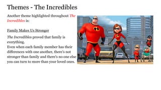 Themes - The Incredibles
Another theme highlighted throughout The
Incredibles is:
Family Makes Us Stronger
The Incredibles proved that family is
everything.
Even when each family member has their
differences with one another, there’s not
stronger than family and there’s no one else
you can turn to more than your loved ones.
 