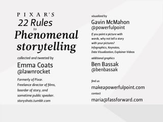 Pixar's 22 Rules to Phenomenal Storytelling Slide 24
