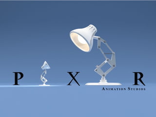 Pixar 0