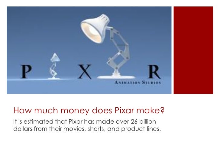 Pixar team case study.v2
