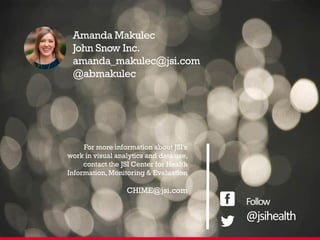 For more information about JSI’s
work in visual analytics and data use,
contact the JSI Center for Health
Information,Monitoring & Evaluation
CHIME@jsi.com
Follow
@jsihealth
Amanda Makulec
John Snow Inc.
amanda_makulec@jsi.com
@abmakulec
 