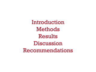 Introduction
Methods
Results
Discussion
Recommendations
 