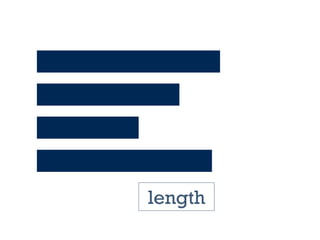 length
 