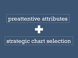 preattentive attributes
strategic chart selection
 