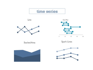 Dot Plot
time series
0 20 40 60 80
 