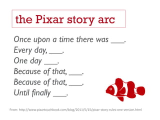 the Pixar story arc
Once upon a time there was ___.
Every day, ___.
One day ___.
Because of that, ___.
Because of that, ___.
Until finally ___.
From: http://www.pixartouchbook.com/blog/2011/5/15/pixar-story-rules-one-version.html
 