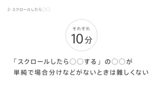 2- スクロールしたら⃝ ⃝
「スクロールしたら⃝ ⃝する」の⃝ ⃝が
単 純で場 合 分けなどがないときは難しくない
それぞれ
10分
 