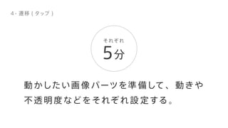 それぞれ
動かしたい画 像 パーツを準 備して、動きや
不透 明 度などをそれぞれ 設 定する。
5分
４- 遷移 ( タップ )
 