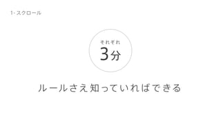 ル ールさえ 知ってい れば できる
1- スクロール
3分
それぞれ
 