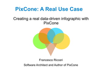 PixCone: A Real Use Case
Creating a real data-driven infographic with
PixCone
Francesco Ricceri
Software Architect and Author of PixCone
 