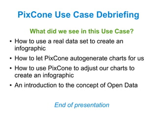PixCone Use Case Debriefing
What did we see in this Use Case?
● How to use a real data set to create an
infographic
● How to let PixCone autogenerate charts for us
● How to use PixCone to adjust our charts to
create an infographic
● An introduction to the concept of Open Data
End of presentation
 