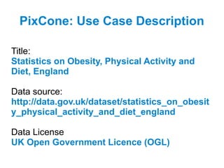 PixCone Use Case Briefing
What we'll see in this presentation:
● Downloading Open Data from a real case
● Import data into PixCone
● Generate charts
● Create a complete infographic
 
