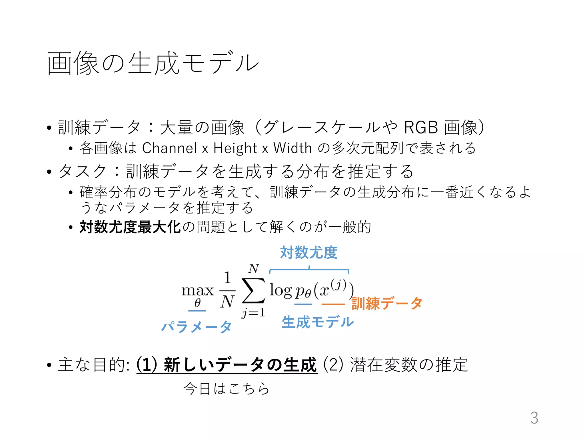 画像の生成モデル
• 訓練データ：大量の画像（グレースケールや RGB 画像）
• 各画像は Channel x Height x Width の多次元配列で表される
• タスク：訓練データを生成する分布を推定する
• 確率分布のモデルを考えて、訓練データの生成分布に一番近くなるよ
うなパラメータを推定する
• 対数尤度最大化の問題として解くのが一般的
• 主な目的: (1) 新しいデータの生成 (2) 潜在変数の推定
生成モデル
訓練データ
パラメータ
対数尤度
今日はこちら
3
 