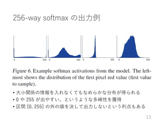 256-way softmax γ
? СvSʤƤʤ餫ʷֲä
? 0  255 䤹Ȥ褦ʶԤ@
? g [0, 255] ΂QƳʤȤ⤢
13
 