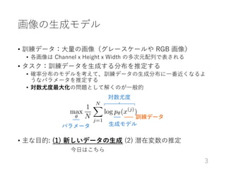 ɥǥ
? Ӗǩ`λ񣨥`` RGB 
?  Channel x Height x Width ζԪФǱ
? Ӗǩ`ɤֲƶ
? _ʷֲΥǥ򿼤ơӖǩ`ɷֲһʤ
ʥѥ`ƶ
? ȶ󻯤Ά}Ȥƽ⤯Τһ
? Ŀ: (1) ¤ǩ` (2) Ǳډƶ
ɥǥ
Ӗǩ`
ѥ`
ȶ
դϤ
3
 