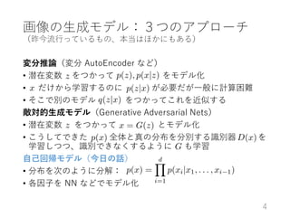 ɥǥ룺ĤΥץ`
ФäƤΡϤۤˤ⤢룩
Փ AutoEncoder ʤɣ
? Ǳډ Ĥä ǥ뻯
? ѧΤ ҪһӋy
? ǄeΥǥ ĤäƤƤ
ɥǥ루Generative Adversarial Nets
? Ǳډ Ĥä ȥǥ뻯
? ƤǤ ȫηֲքeRe 
ѧĤġReǤʤ褦 ѧ
Լ؎ǥ루դԒ
? ֲΤΤ褦˷ֽ⣺
? Ӥ NN ʤɤǥǥ뻯
4
 