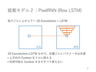 ᰸ǥ룲PixelRNN (Row LSTM)
ФȤϤ¤ 1D Convolution + LSTM
1D Convolution+LSTM ʤΤǡλäȤ˥ѥ`Ϲͨ
? Ϸ Context եʹ
? ÿܤ Context ޤ٤ʹʤ
 
9
 