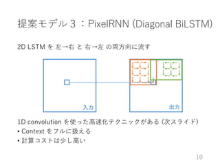 提案モデル３：PixelRNN (Diagonal BiLSTM)
2D LSTM を 左→右 と 右→左 の両方向に流す
1D convolution を使った高速化テクニックがある (次スライド)
• Context をフルに扱える
• 計...
