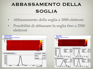 ABBASSAMENTO DELLA SOGLIA Abbassamento della soglia a 3000 elettroni Possibilità di abbassare la soglia fino a 2500 elettroni 